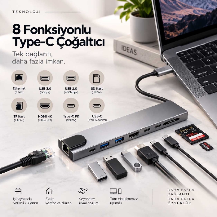 8 Fonksiyonlu Type-C Çoğaltıcı